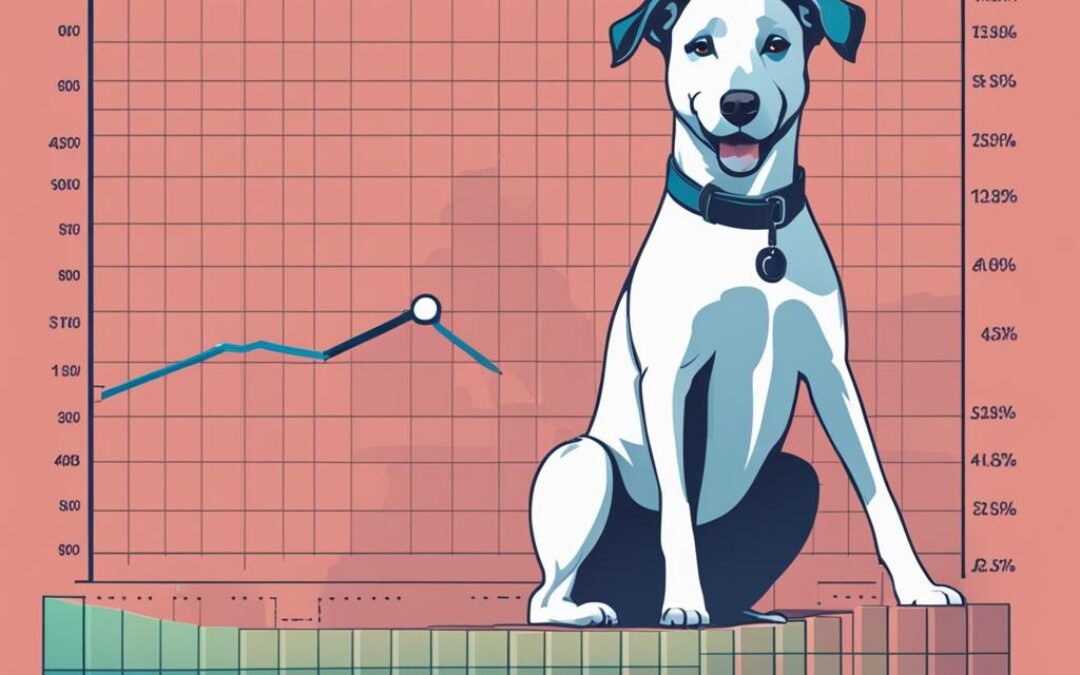 Do Premiums Increase Annually for Pet Health Insurance Policies?